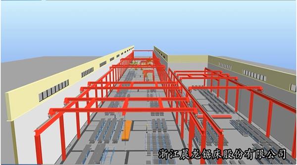 ZOOMLINE Automatic Profile Cutting Line