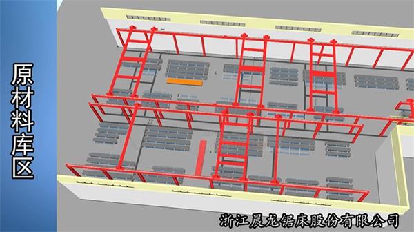 ZOOMLINE Automatic Profile Cutting Line