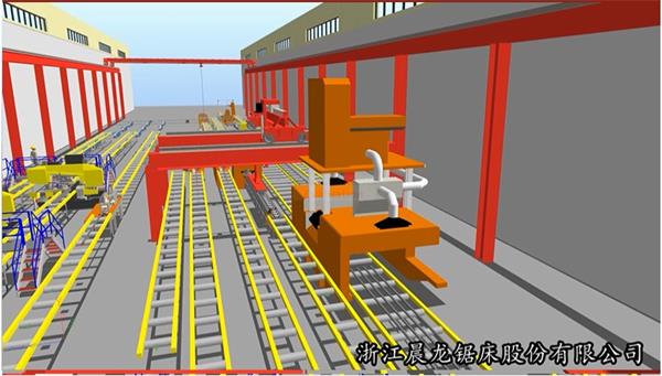 ZOOMLINE Automatic Profile Cutting Line